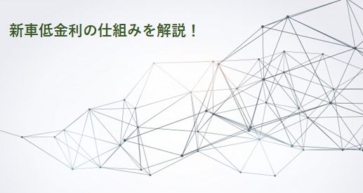 新車低金利の仕組み